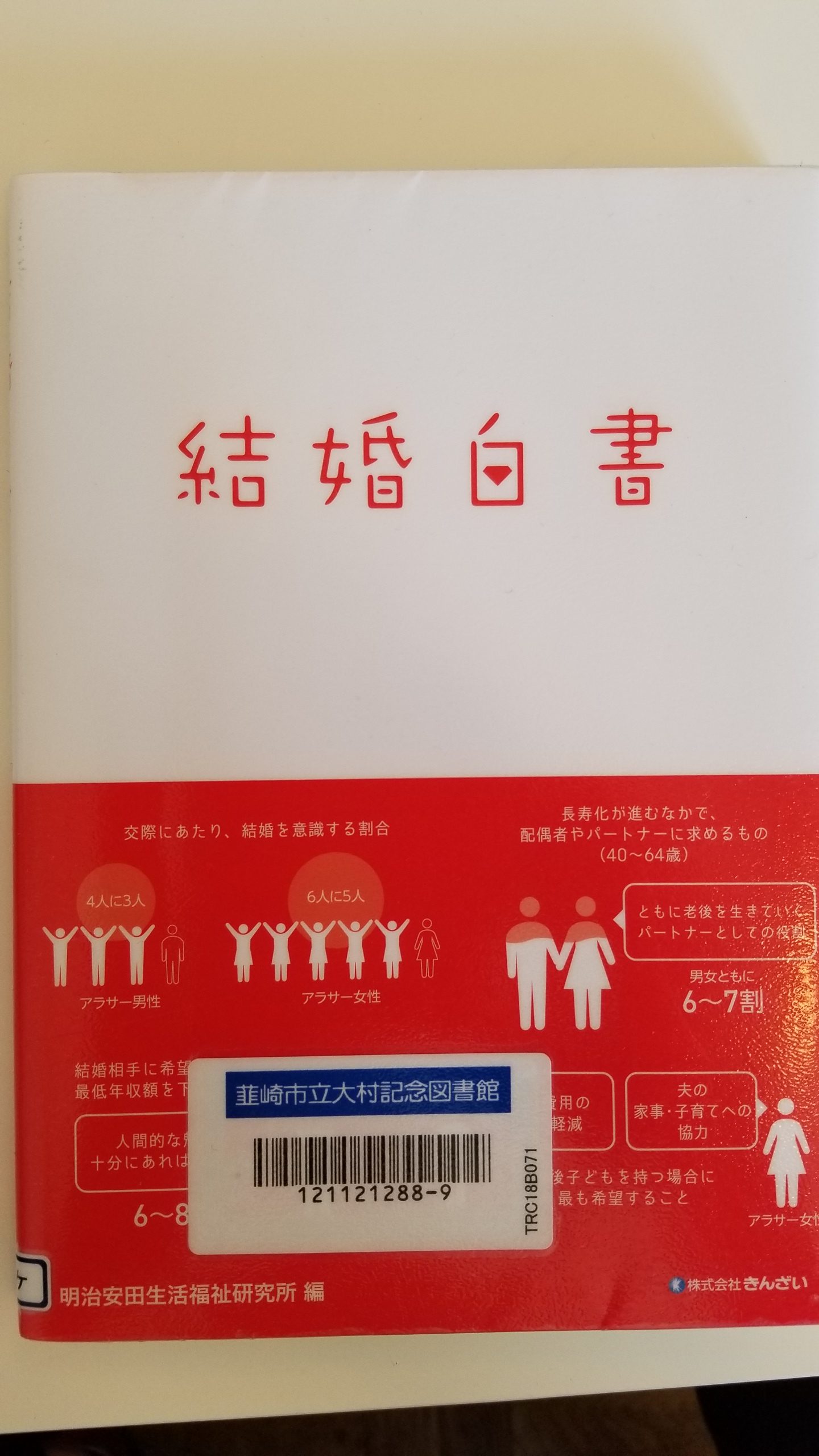 【11月8日韮崎市主催婚活セミナー】婚活白書　の考察