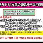 【テキスト版・３倍モテる】顔じゃない！女性の婚活モテは９割服装～【2万人のリアル恋愛婚活相談】