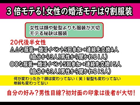 【３倍モテる】顔じゃない！女性の婚活モテは９割服装～【2万人のリアル恋愛婚活相談】