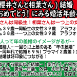 【テキスト版】嵐(櫻井さん相葉さん)の結婚にみる婚活年齢事情を分析【2万人のリアル恋愛婚活相談】