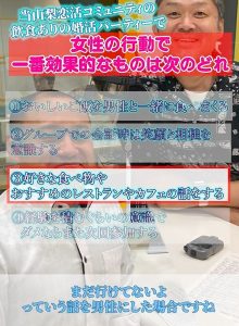 婚活トークはカフェやレストランを知っているだけでうまくいく?