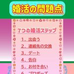 【婚活の嘘】婚活疲れは全然OK!ポイントはそこではない?③~30代後半女性婚活相談『婚活疲れについて』