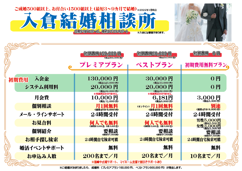 松本市、塩尻市、諏訪市、岡谷市、安曇野市、長野市、上田市、佐久市、小諸市、伊那市　入倉結婚相談所長野店（松本市）