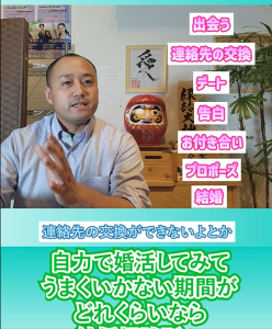 【婚活は5回?】婚活イベント5回でうまくいかなかったら結婚相談所?【婚活素朴な疑問】結婚相談所に入会するタイミングは?~
