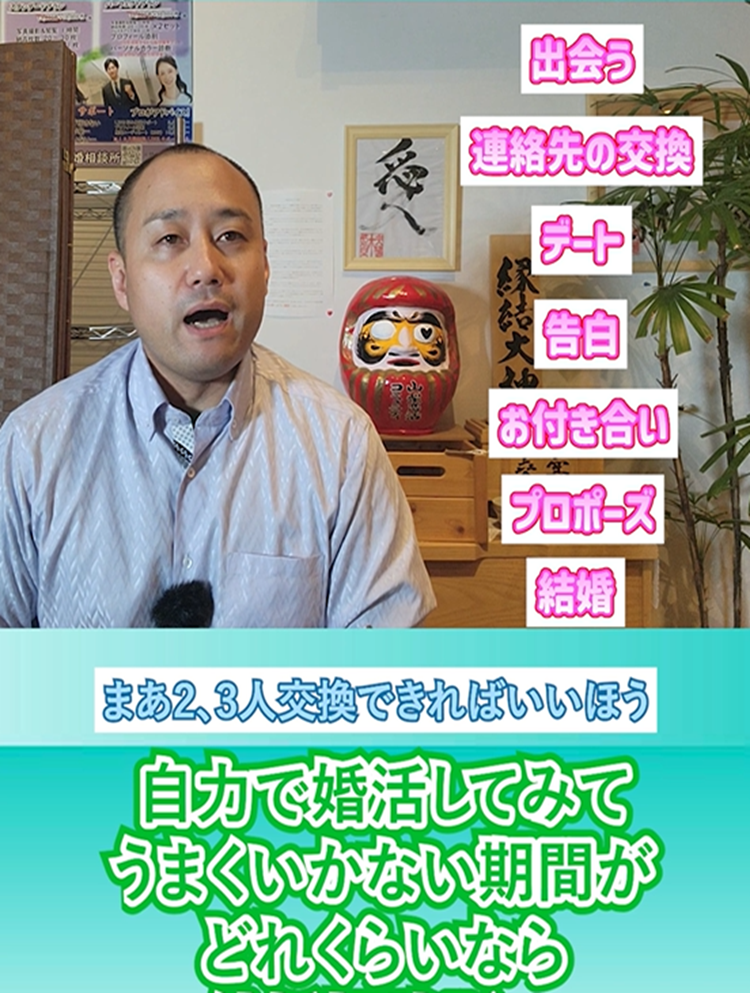 【婚活は３か月？】結婚活動で大切な期間はこれ！？③【婚活素朴な疑問】