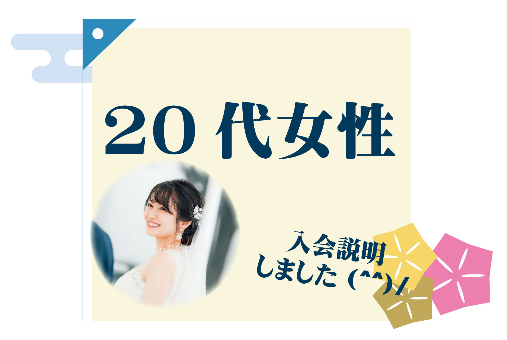 20代女性 入会説明アンケート