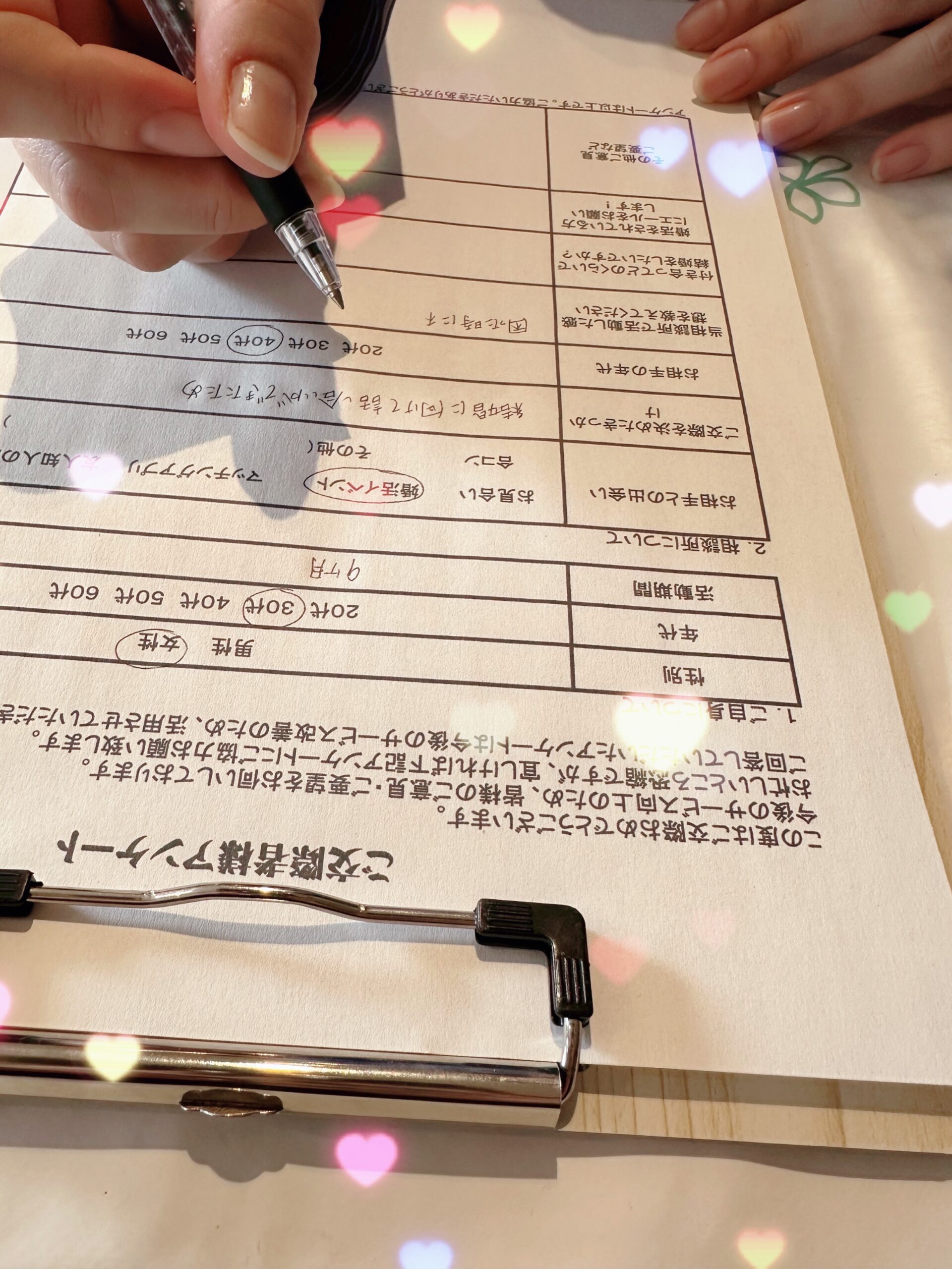 30代女性 交際者様アンケート