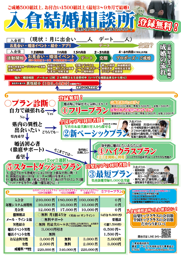 入倉結婚相談所山梨県料金プラン