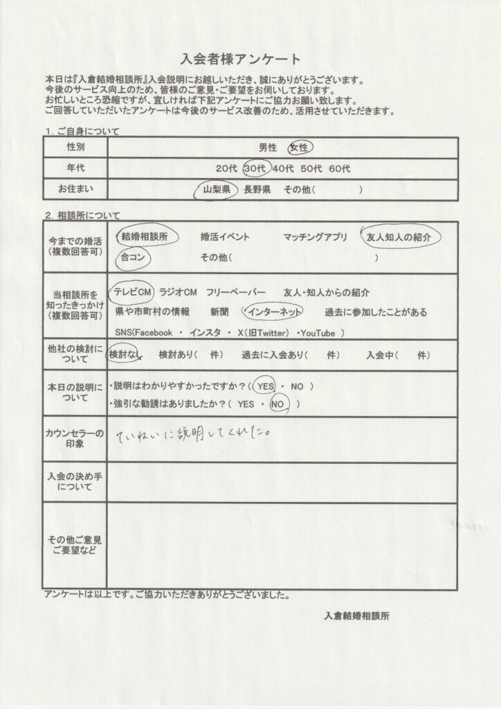 30代女性新規者入会のアンケート画像
