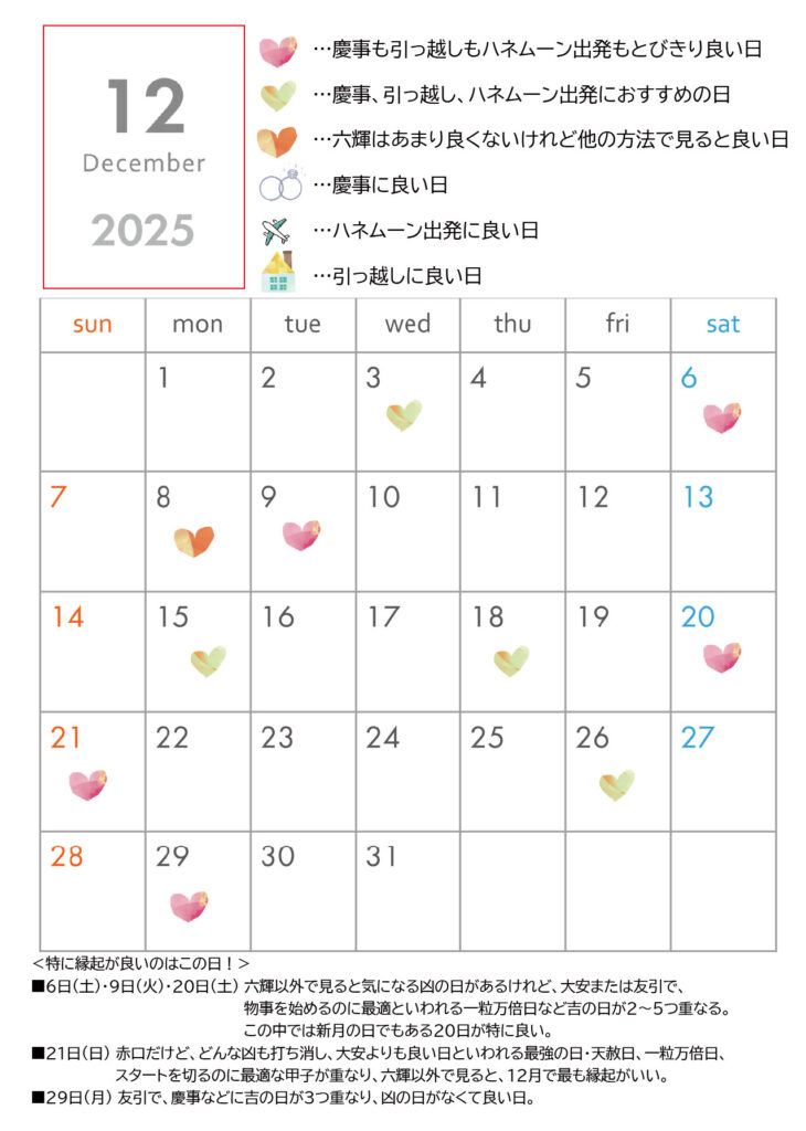2025年12月良い日