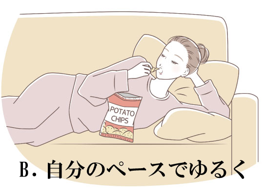 婚活どちらがうまくいく？の回答B「自分のペースでゆるく」の回答画像