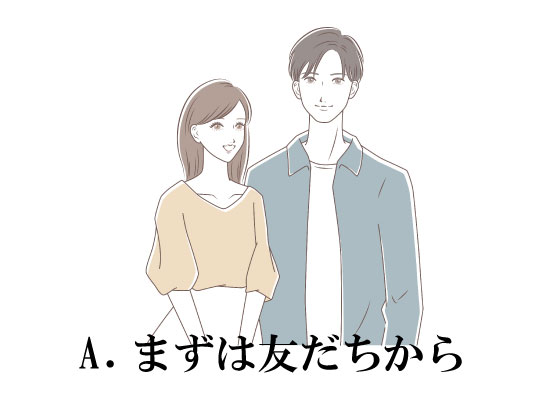 婚活どちらがうまくいく？の回答A「まずは友だちから」の回答画像