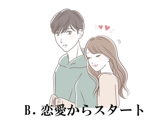 婚活どちらがうまくいく？の回答B「恋愛からスタート」の回答画像