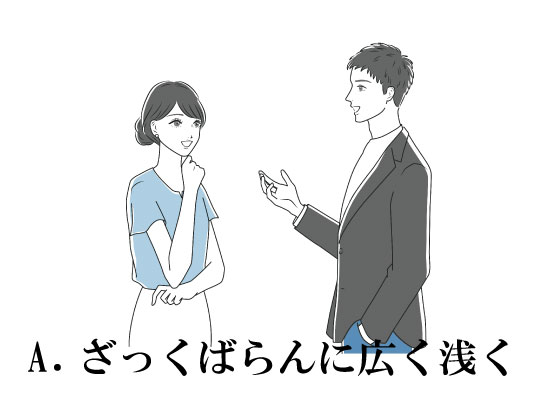 婚活どちらがうまくいく？の回答B「ざっくばらんに浅く広く」の回答画像