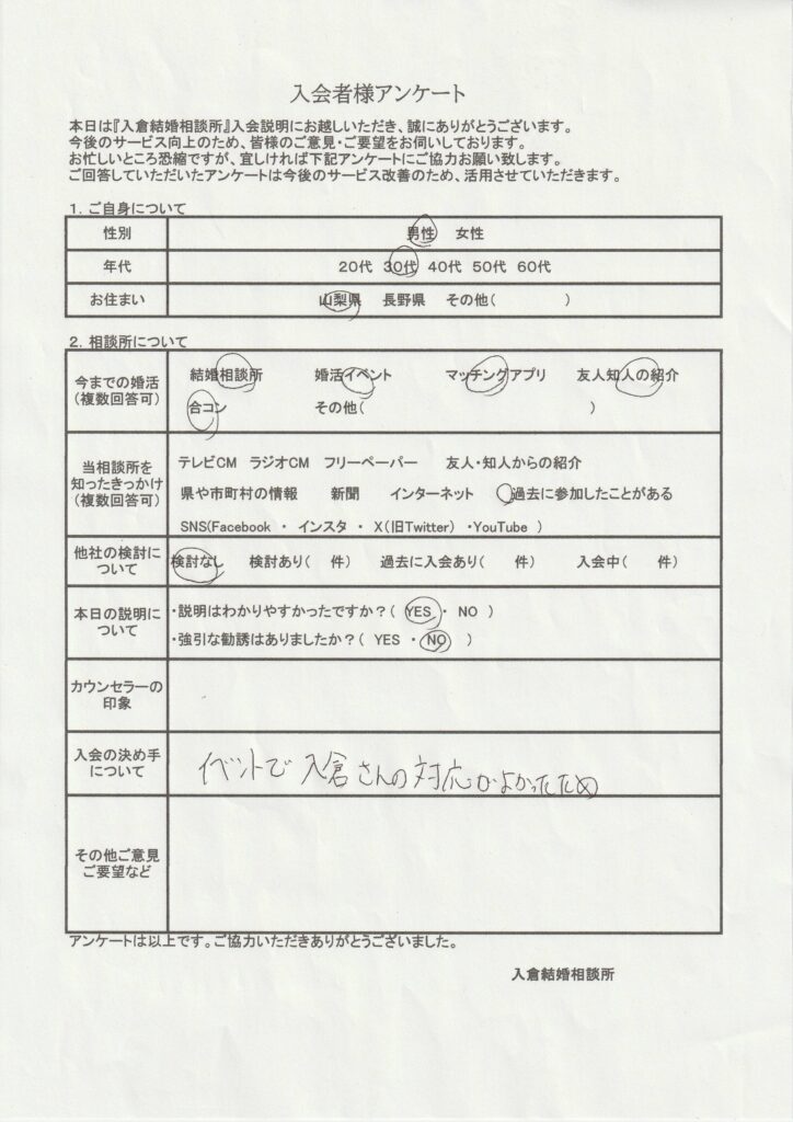 30代男性新規者入会のアンケート画像