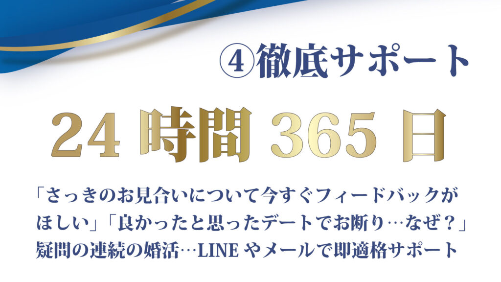 ６か月成婚プラン・入倉結婚相談所の強み解説画像